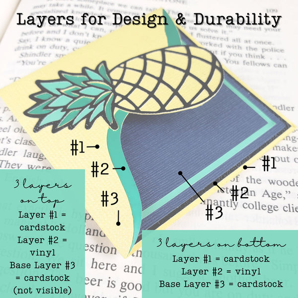 For Authors - Custom Designed Corner Bookmark to Match Your Book
