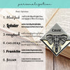 Geo Elephant Signature Corner Bookmark