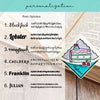 Cartoon Cake Slice Signature Corner Bookmark